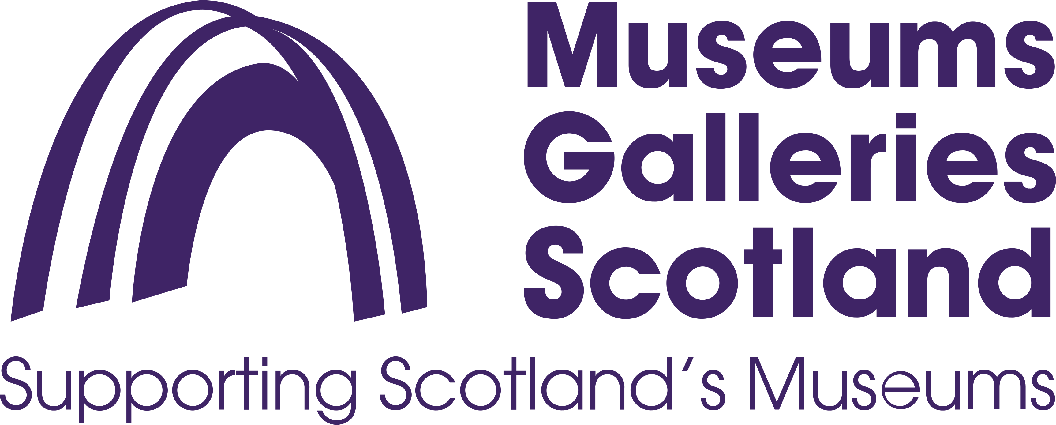 Museum Galleries Scotland - Logo